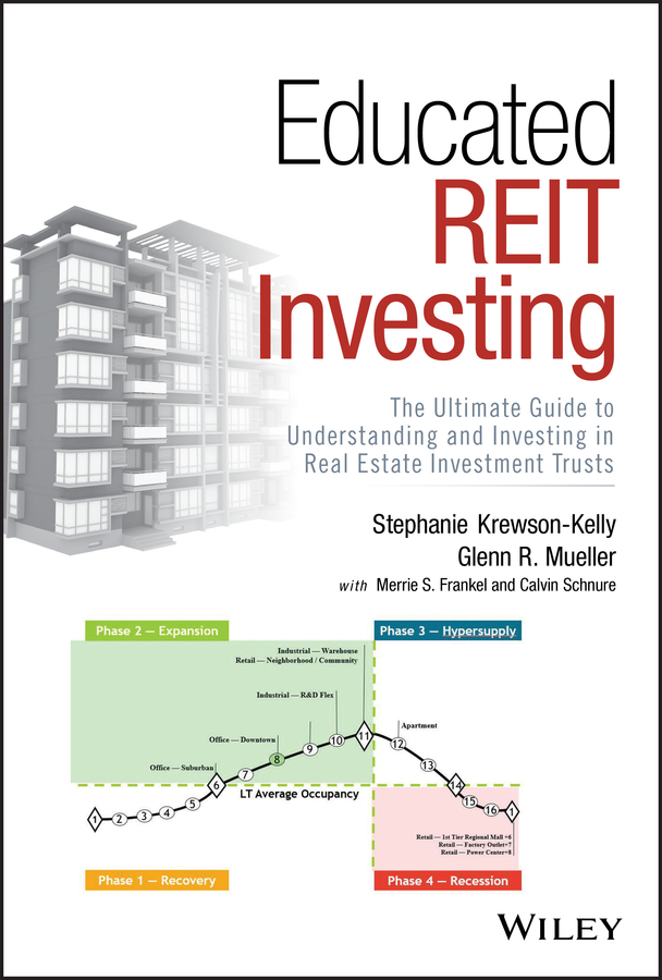 Educated REIT Investing