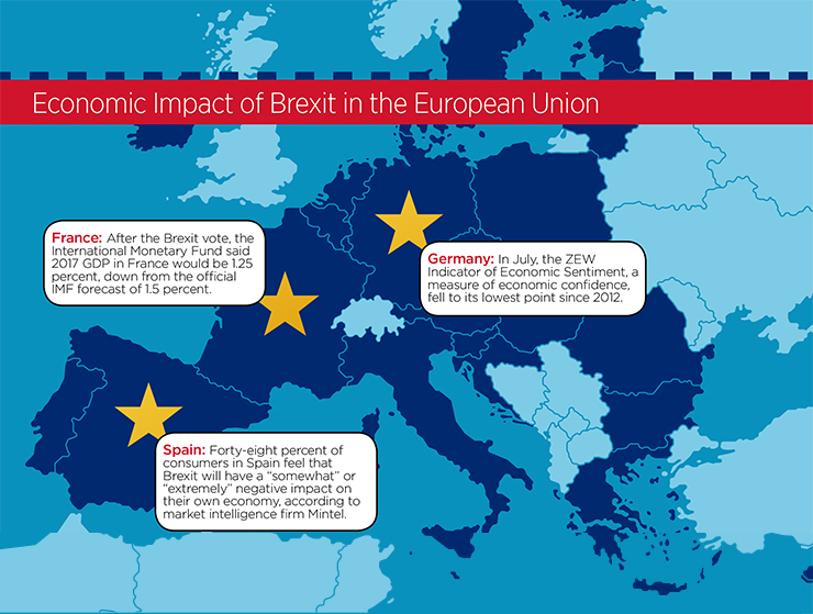 Brexit Map